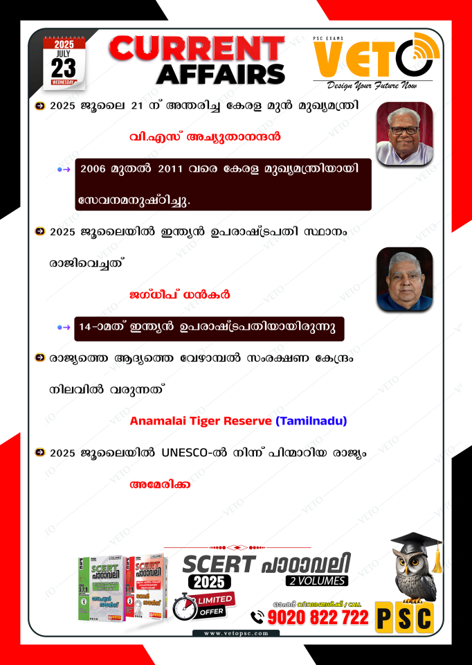 CURRENT AFFAIRS